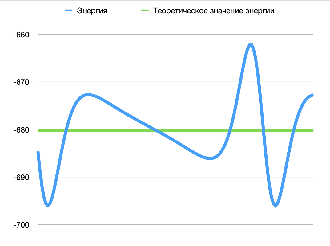 Снимок экрана 2022-08-17 в 18.15.26.png